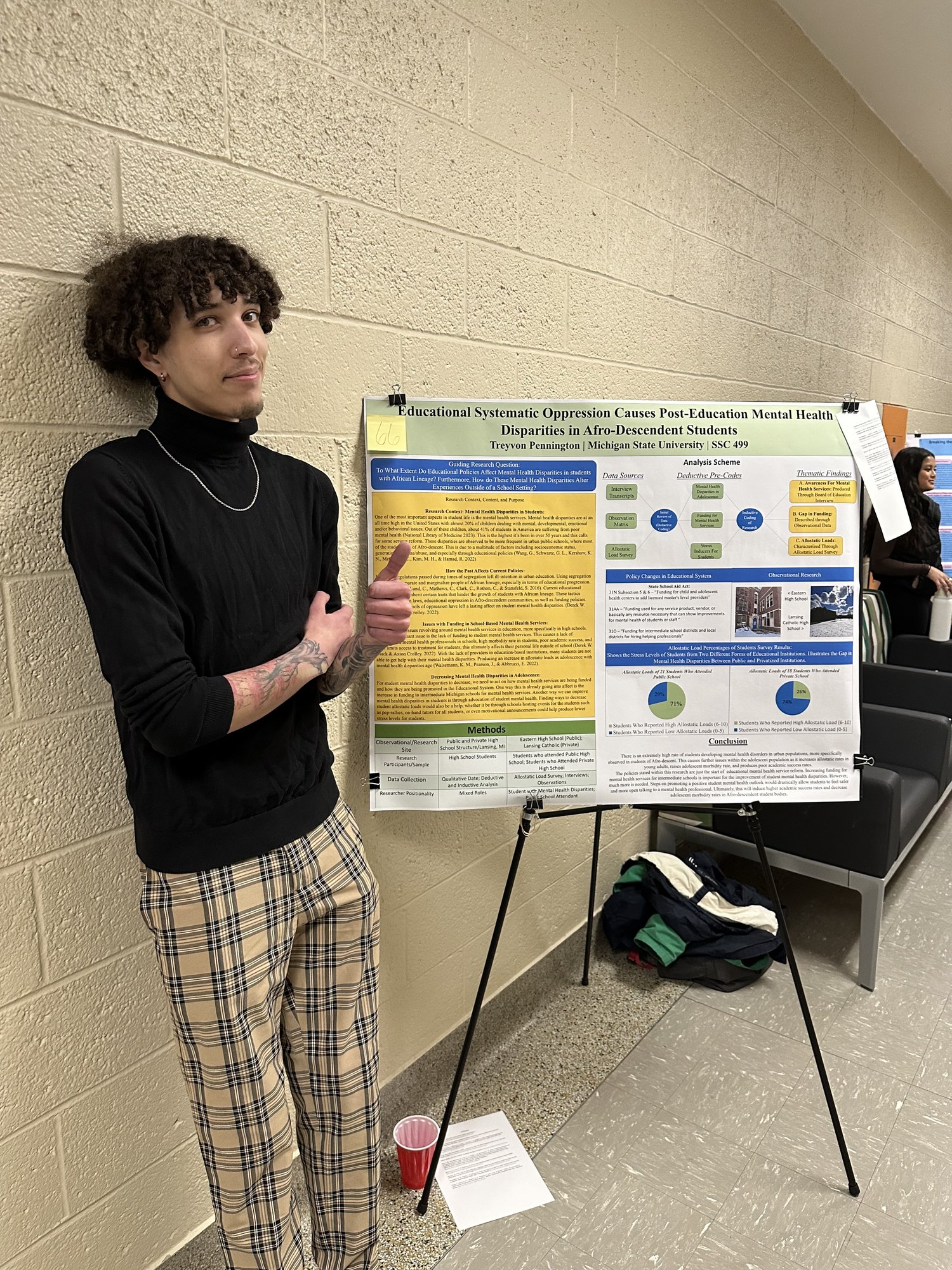 Center for Integrative Studies Research Forum Honorable Mention Faculty Selected Posters Spring 2024